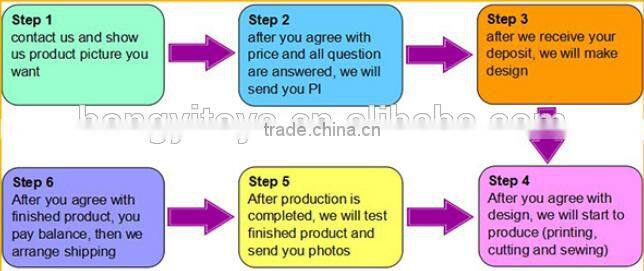 Wholesale Custom LOGO Beautiful Advertising PVC Inflatable LED Printing Ball