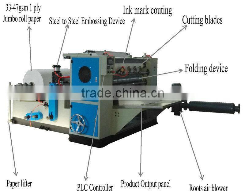 high quality equipment for embossing & folding towel paper production machine