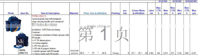 4 person picnic bag with backpack strap/carrying handle and waterproof PEVA backing fleece blanket