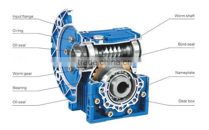 High quality non-motorized worm gear advanced
