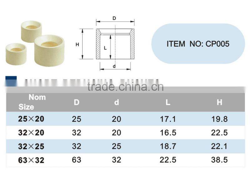 CPVC PRESSURE FITTINGS DIN STANDARD