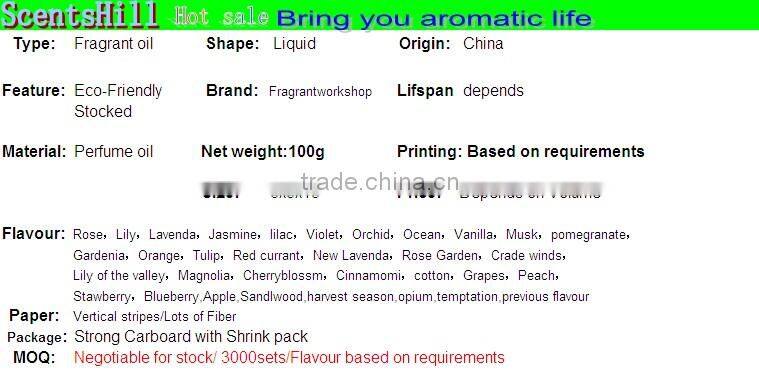 Fragrant oil Essential oil