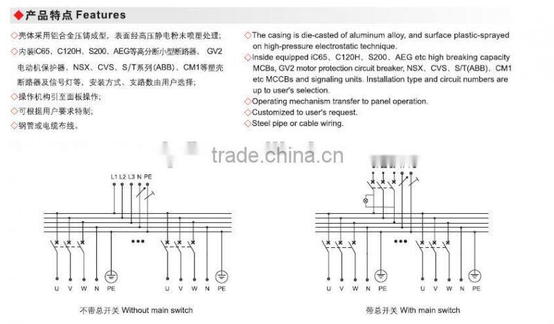 BXD51 Explosion proof power distribution box aluminum alloy enclosure
