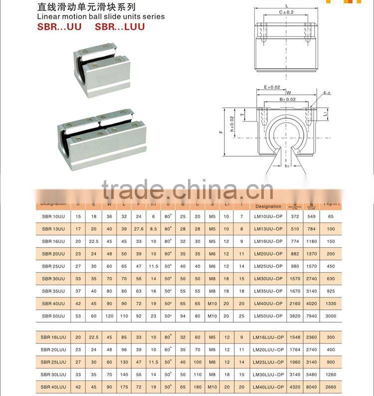 SBR20UU bearing units ,ball slide units