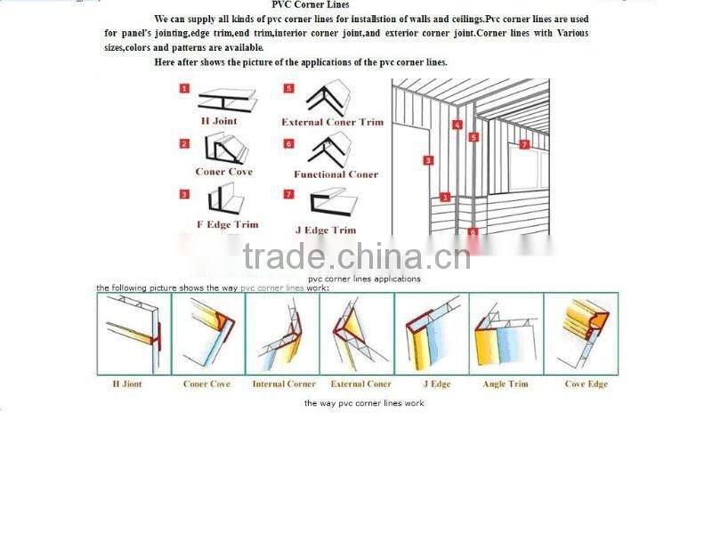 transfer pvc sheet