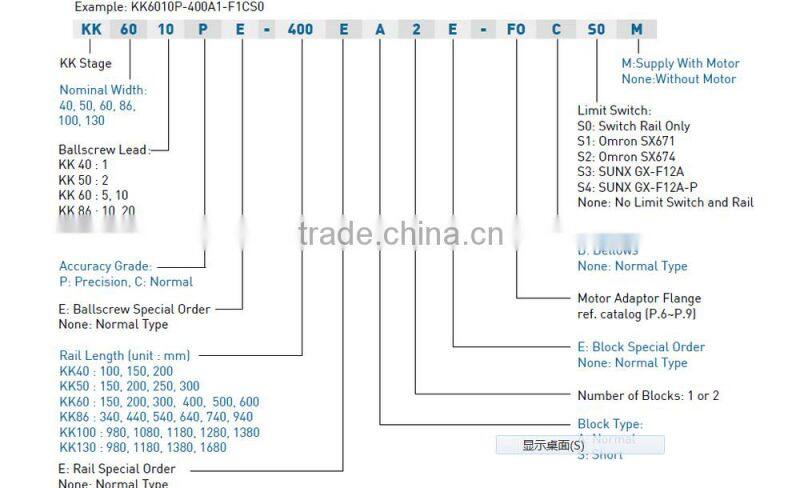 Motorized linear motion guide table with Nema 17 standard motor