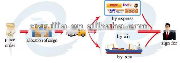 Tattoo Ink PET Bottle With Twist Cap clear Plastic bottles 1oz 2oz 4oz for e liquid