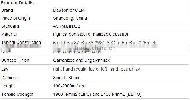6*36SW & 6*37S Line Contacted Wire Rope with high quality
