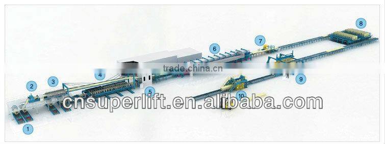 eps sandwich panel machine/EPS wall panel equipment manufacturer/ PU sandwich panel forming machine