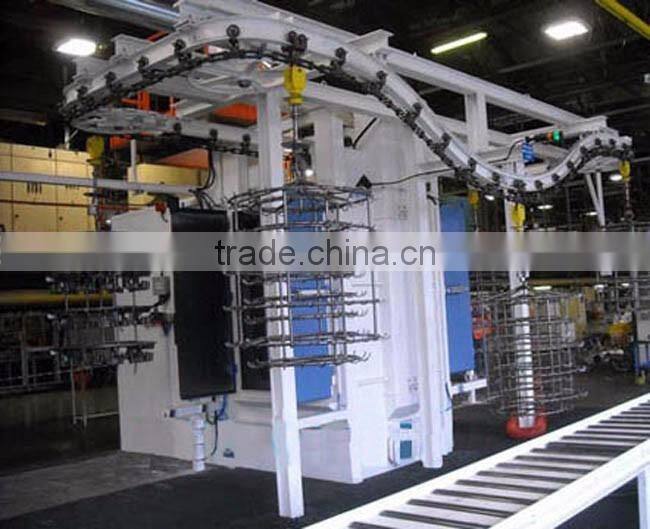 Overhead rail shot blasting machines