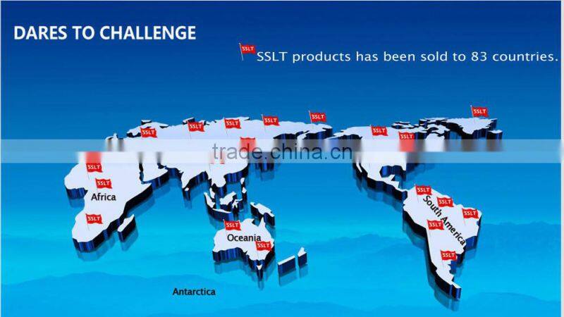 China product digital counting system