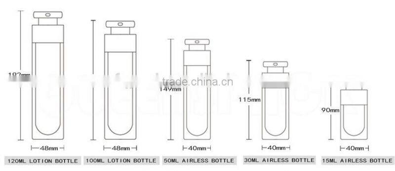 Steady pump actuator skin care lotion bottle