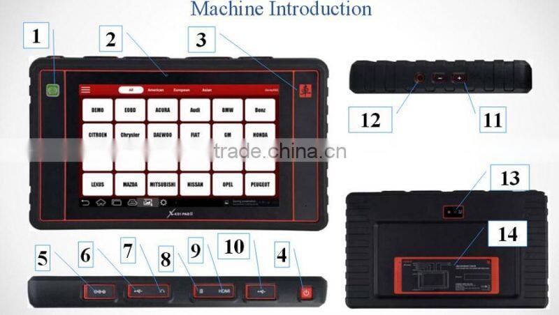 100% Original 2016 New Arrival Launch X431 PAD II full set WiFi Update Online x-431 pad 2 Universal Diagnostic Scanner DHL Free