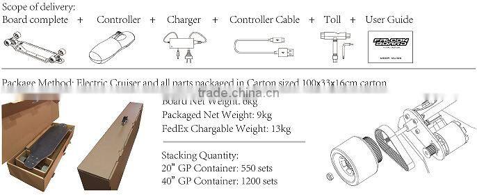 electric skateboard motor,electric skateboard kit