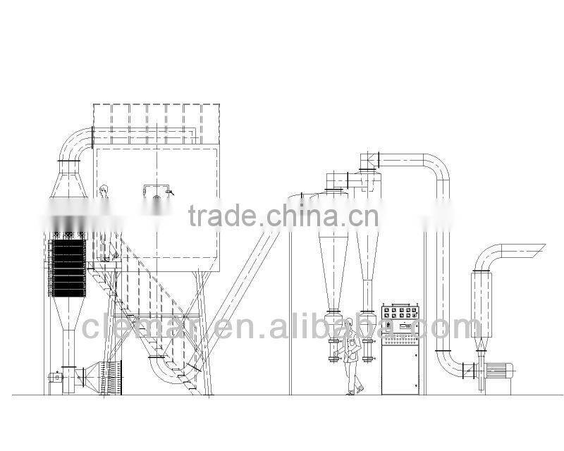 Collagen Dryer/ Fish Collagen Dryer/ Spray Drier