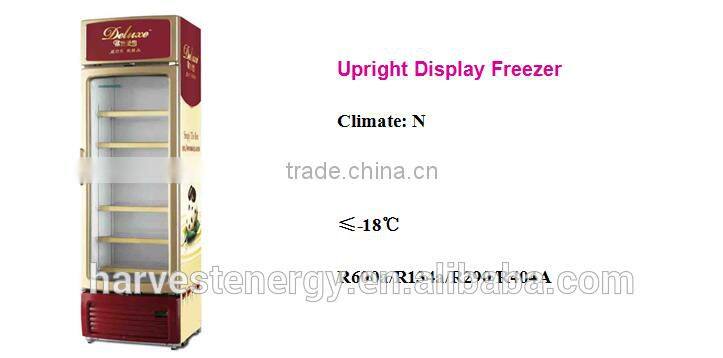 supermarket commercial ice cream freezer glass door chest freezer