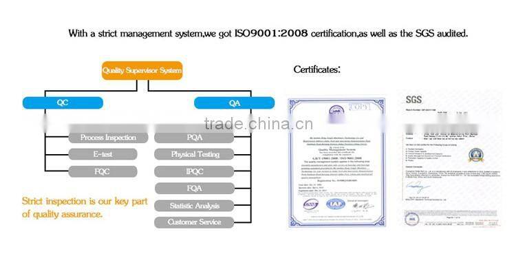 Original SICOMA mixer MAO type 2250/1500 wear resistant parts