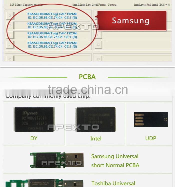 Promotional cheapest metal and plastic swivel USB customized logo printing