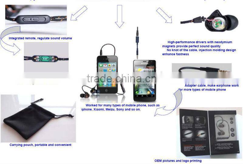 for phone call earphone neck band ear buds