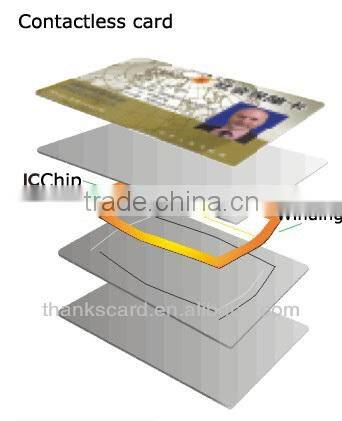 RFID library card/ Plastic library card/ PVC lib card