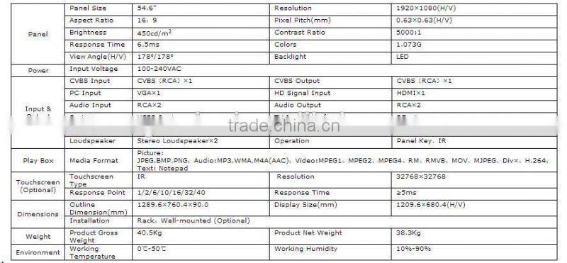 WIFI LED Display 15/17/19/22/32/42/55 inch LCD Touch Monitor With AV Input