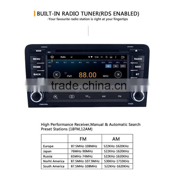 7 inch 1024 600 High Resolution smart car GPS navigation