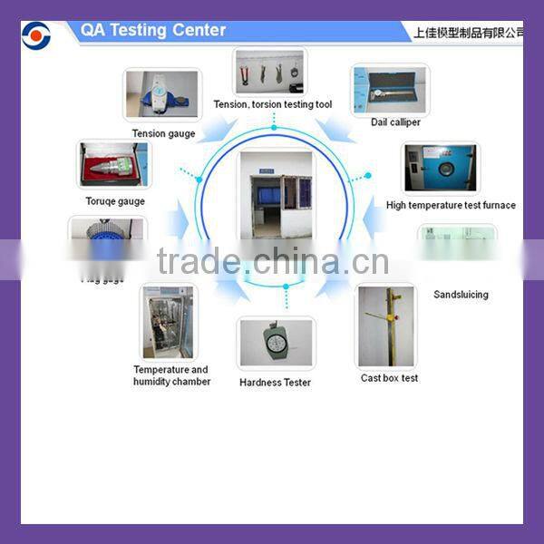 scale engines model engine detailed engines