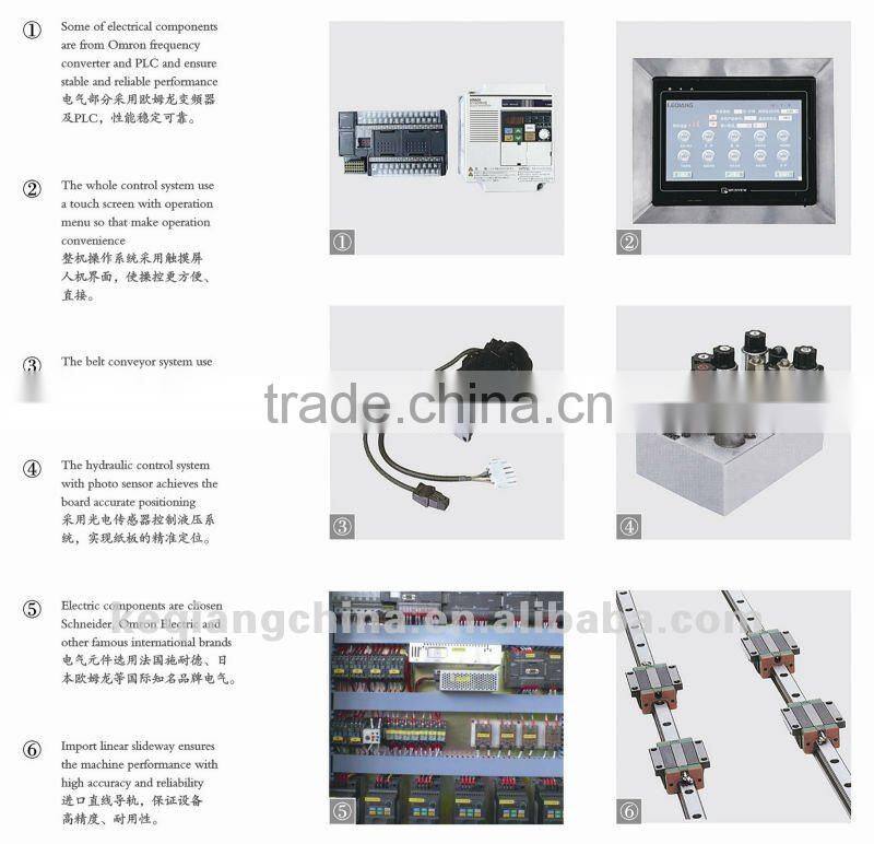 ZFM-900B Automatic Book Cover Making Machine