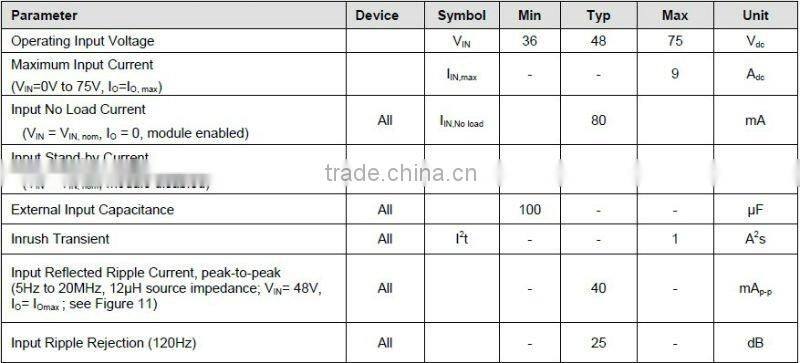 Lineage 300W 12V Power Module DC-DC Converter: QBVW025A0B641-HZ