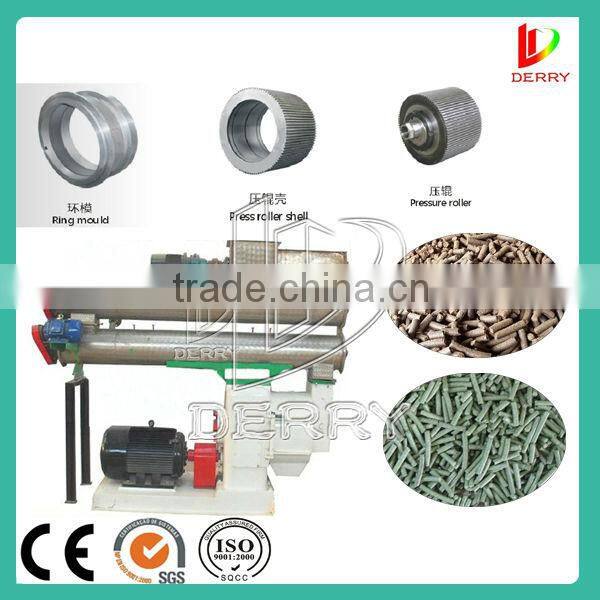 Professional manufacture homemade mini pellet mill for sale