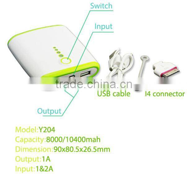 Travel best choice large power bank for samsung galaxy tab