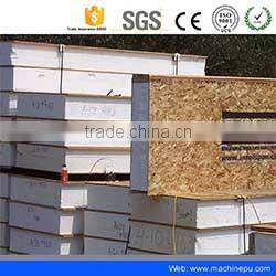 China high pressure pu casting machine for mattress