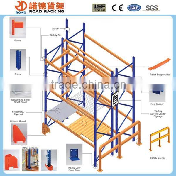 Warehouse pallet adjustable steel rack system