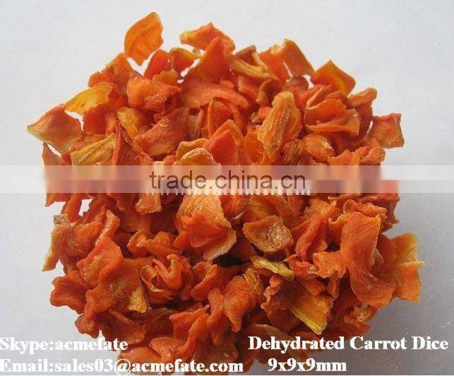 Agriculture products