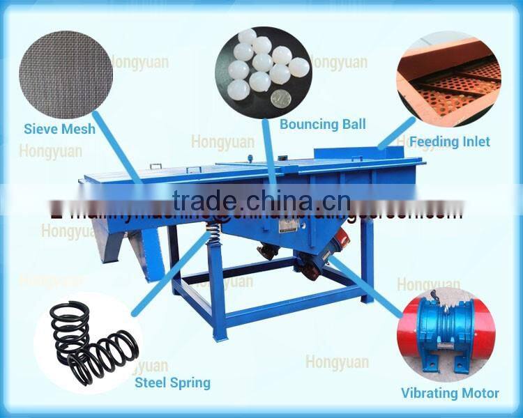 Hongyuan brand linear vibrating screen classifier replacement