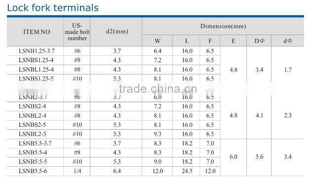 HEIGHT LOCK FORK terminals/Hook Terminal with High Quality factory price