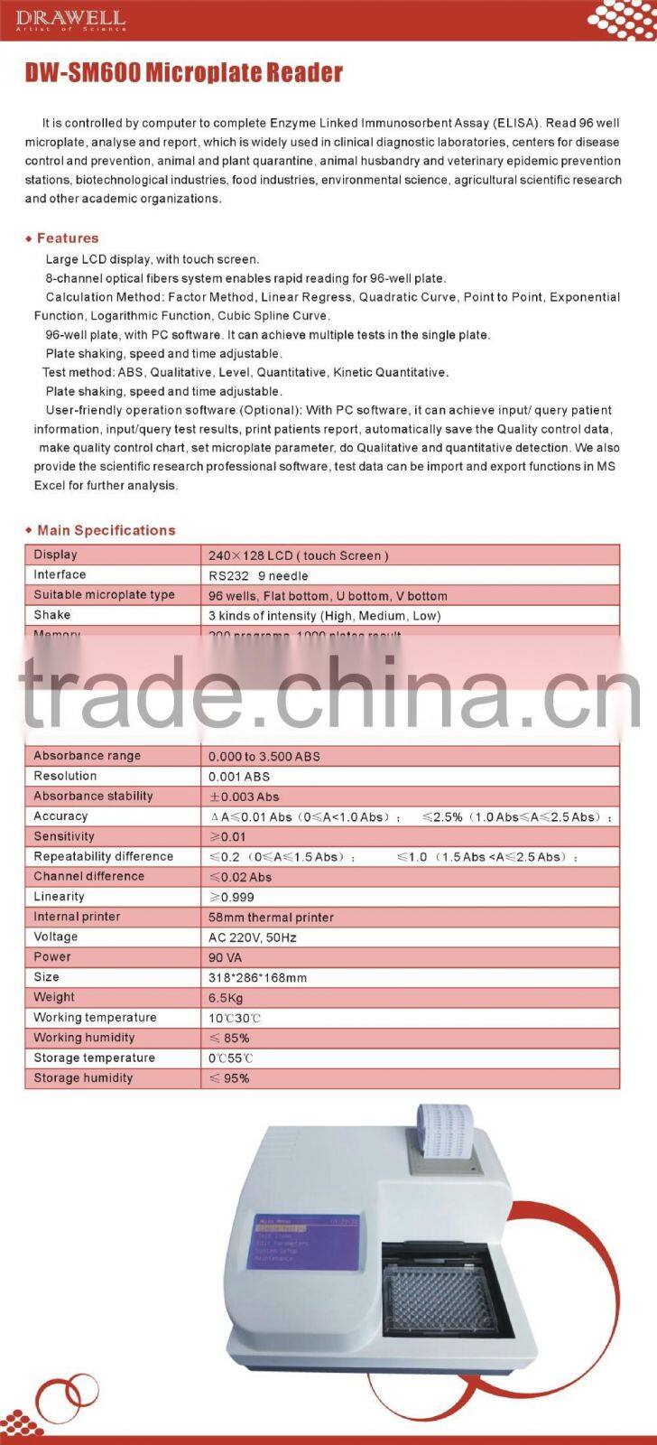 Elisa reader and washer