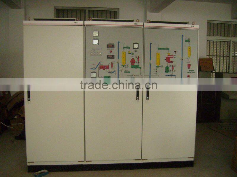 PLC monitoring controller, electronic control system