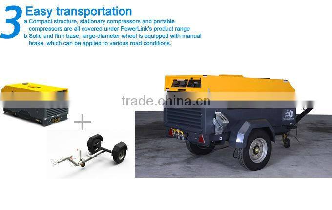 Mobile diesel driven air compressor 405cfm 116psig