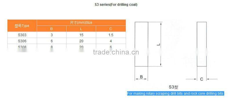 durable tungsten carbide pins on sale