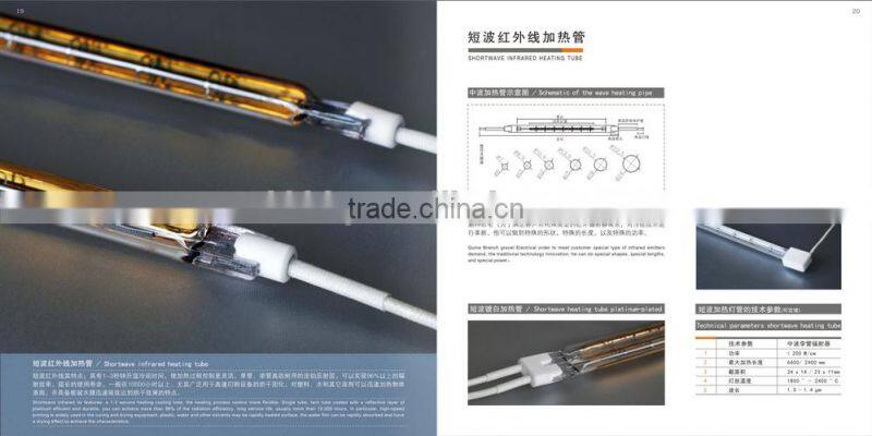 Quartz heat element infrared emitter