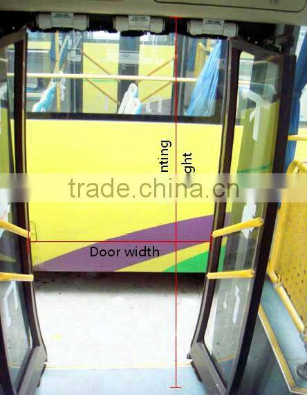 Automatic Infrared bus sensor counter passenger counter