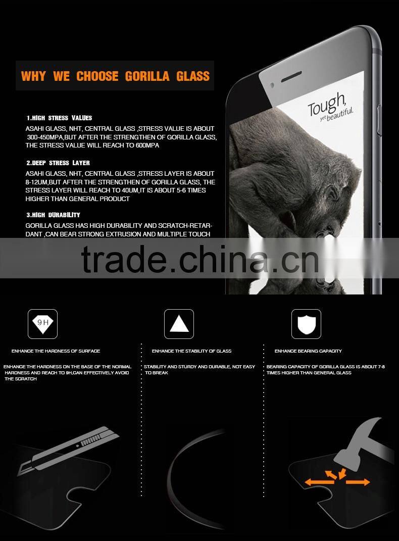 Top Quality&Brand Vmax Mobile phone LCD screen protector for iPhone6 /6s/6s plus oem/odm (Anti-Glare)