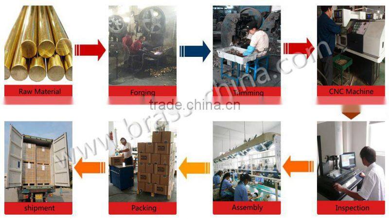 high pressure brass submersible pump parts pump body