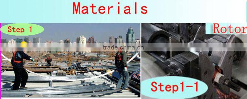 Professional and Original Z1Z-CF02-255A type 50HZ diamond concrete for core drill