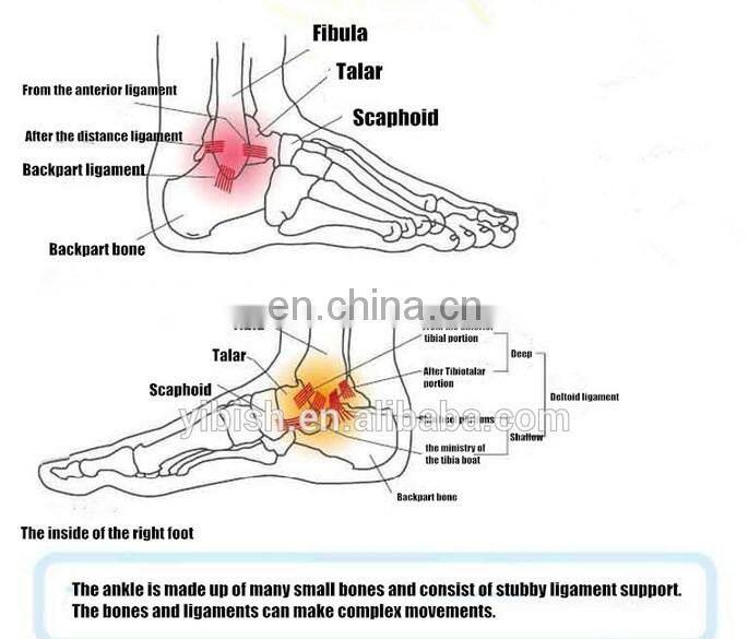 Foot Compression Socks For Plantar Fasciitis Heel Spurs Pain Sport Running Sock #YLW-07