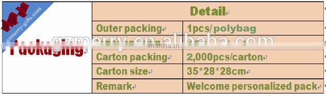 Good souvenirs gifts silicone bracelet rubber wrist band