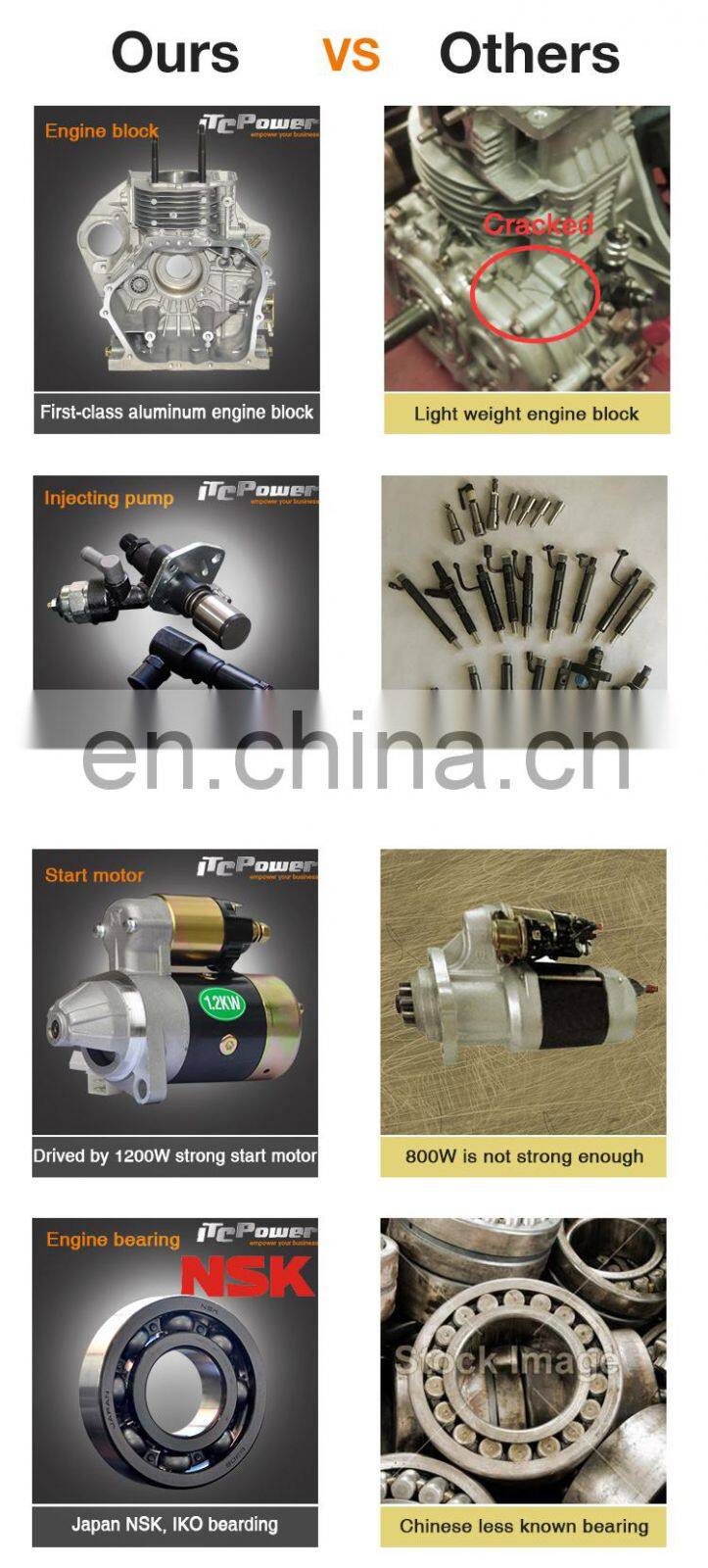 5hp automatic pressure control water pump