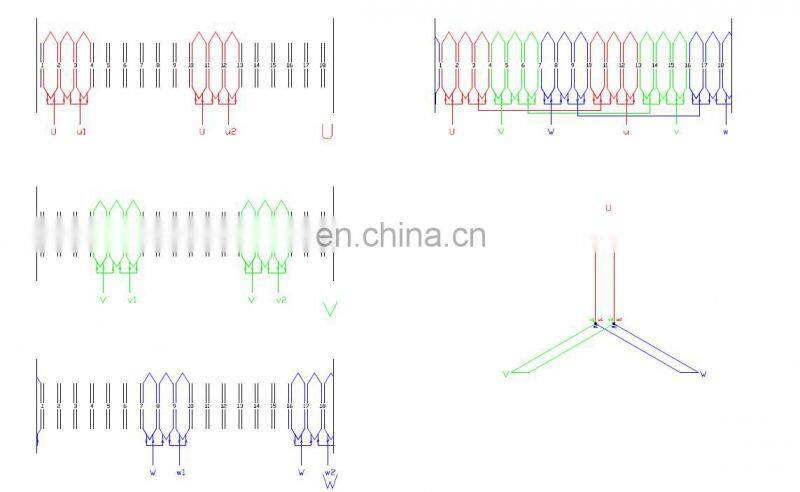 Custom brushless dc motor assembly 250mm big dimension stator winding coild