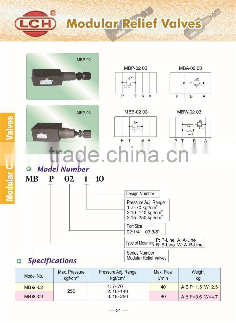 Alibaba China supplier Yuken MB of MBP-01,MBA-01,MBB-01,MBP-03,MBA-03,MBB-03 Hydraulic Modular Pressure Relief Valve